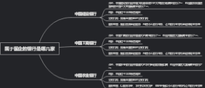 属于国企的银行是哪几家