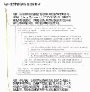 马科维茨的投资组合理论特点