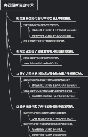 央行最新消息今天