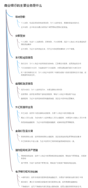 商业银行的主要业务是什么