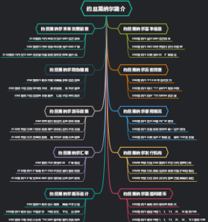 约旦第纳尔简介