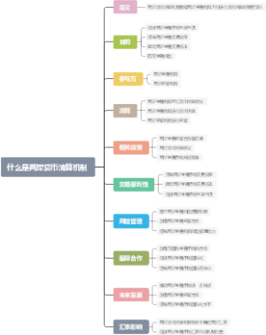 什么是两岸货币清算机制