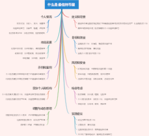 什么是最佳持币量