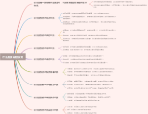 什么是优先股投资