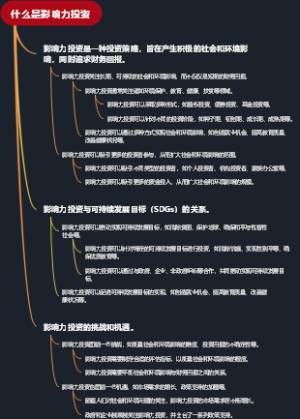 什么是影响力投资