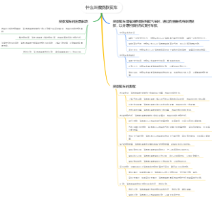 什么叫做贷款买车