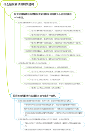 什么是投资项目规模结构