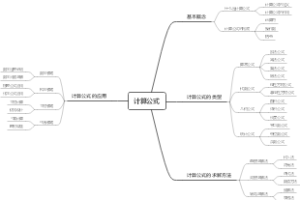 计算公式