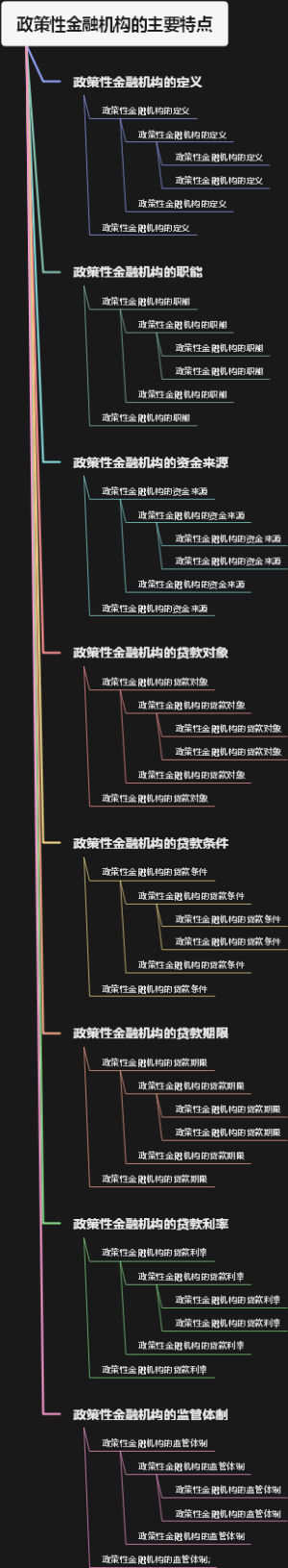 政策性金融机构的主要特点