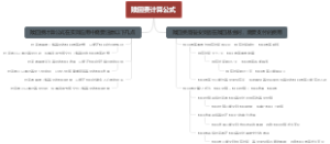 赎回费计算公式