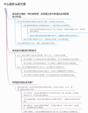 什么是剥头皮交易