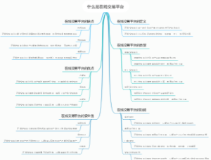 什么是在线交易平台