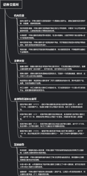 证券交易所