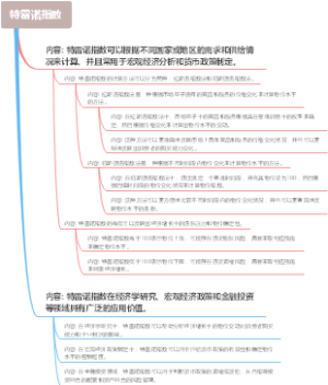 特雷诺指数