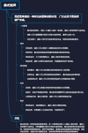 美式抵押