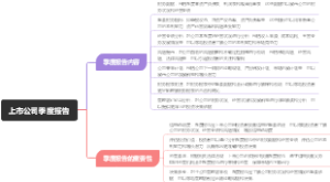 上市公司季度报告