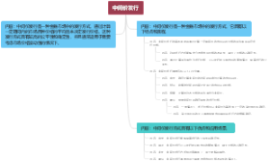 中间价发行