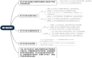 网上定价发行
