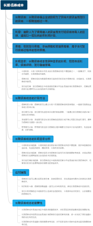 长期债券成本