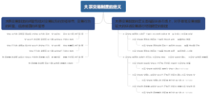 大宗交易制度的定义