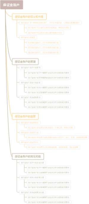 保证金账户