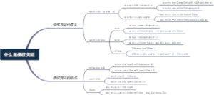 什么是债权凭证