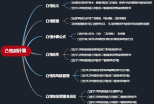 凸性的计算
