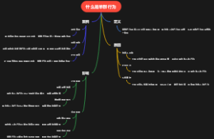 什么是羊群行为