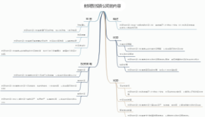 封闭型投资公司的内容