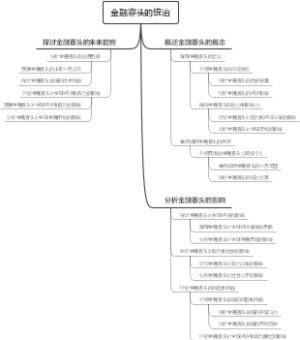 金融寡头的统治