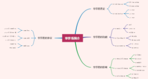 华尔街简介