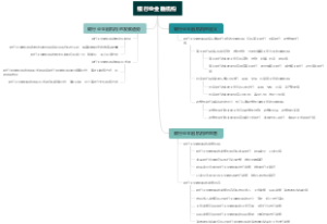 银行业金融机构