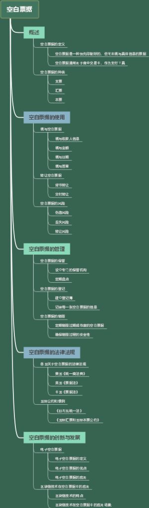 空白票据