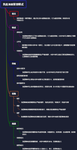 负面清单管理模式