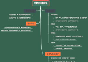手机炒股软件