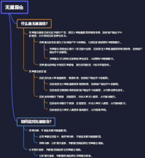 无量震仓