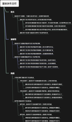 国家货币主权