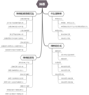 种票