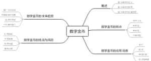 数字金币