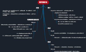 美元标价法