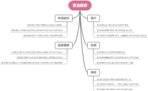 黄金债券