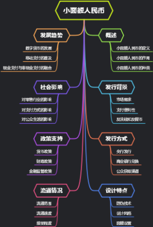 小面额人民币