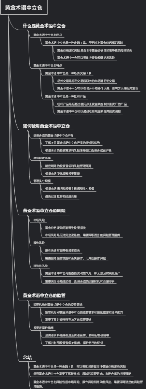 黄金术语中立仓