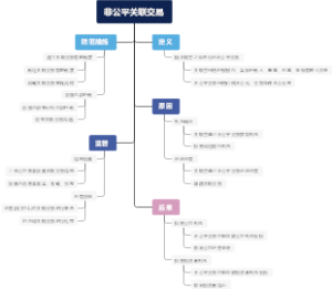 非公平关联交易