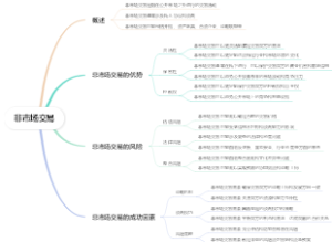 非市场交易