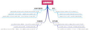 金融调控权