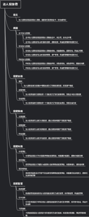 法人投资者