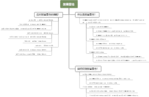 放量震仓