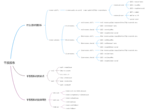 干股股东