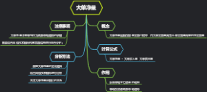 大单净量